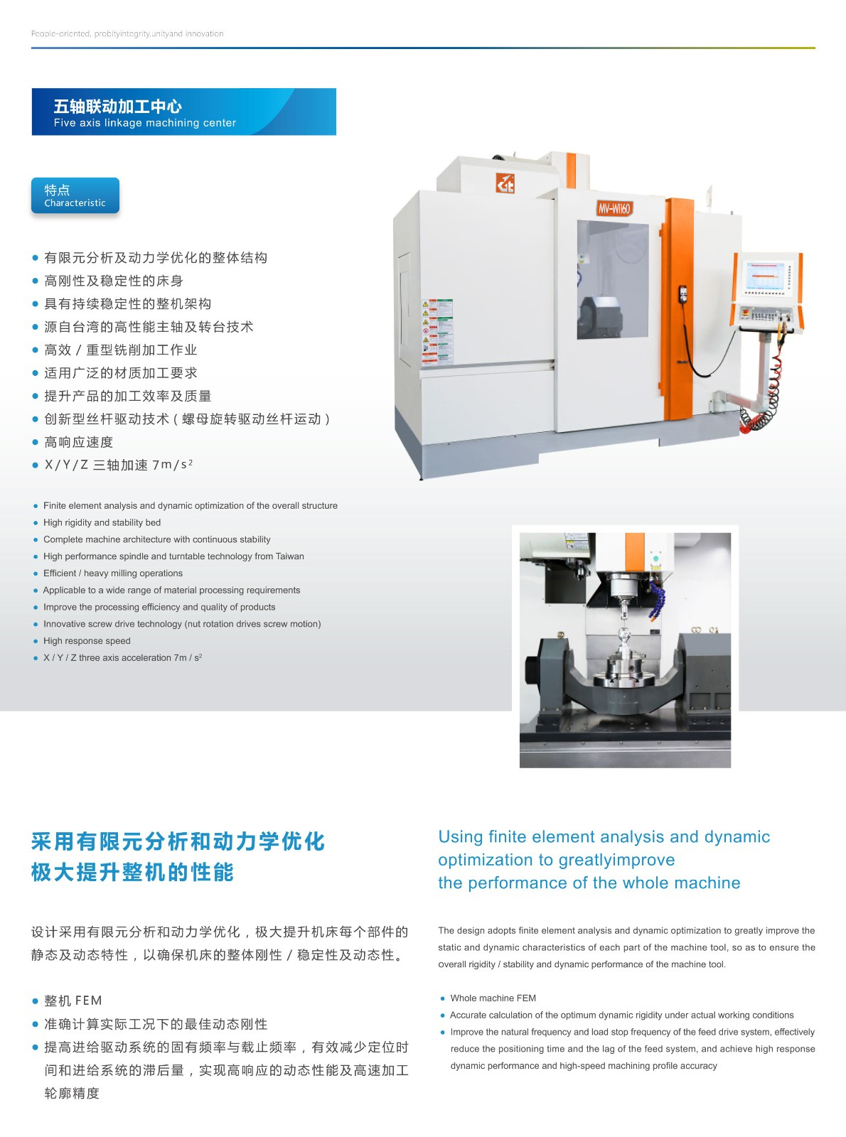 1604912352137763.jpg 五軸聯(lián)動加工中心-詳情頁.jpg